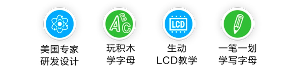 集字母積木、電子屏和畫板、背包為一體的“三合一小書包”