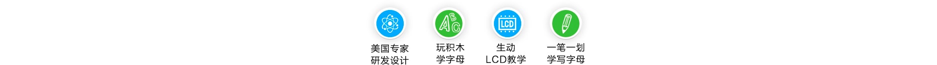 集字母積木、電子屏和畫板、背包為一體的“三合一小書包”